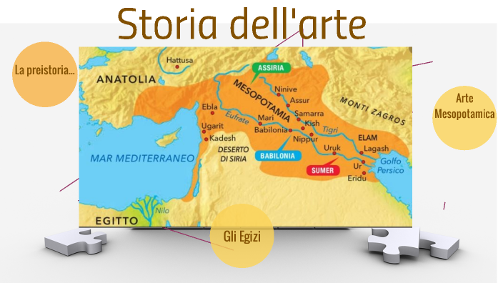 Storia Dell'arte By Simone Monterosso On Prezi