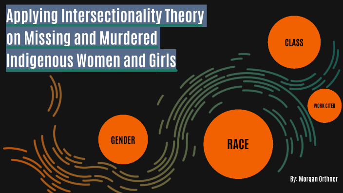 Applying Intersectionality Theory on Missing and Murdered Indigenous ...