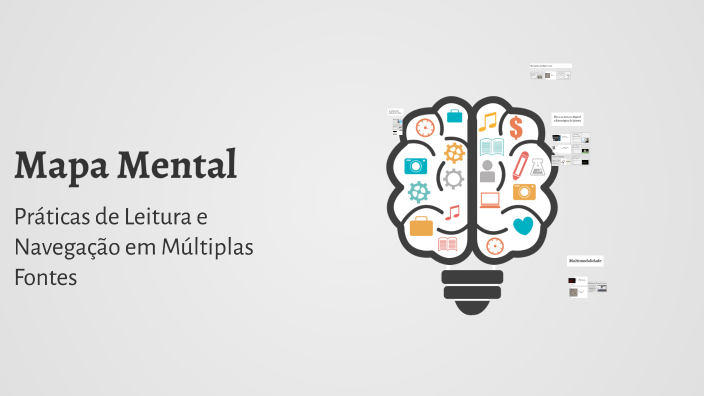 Mapa Mental by Maria Piedade on Prezi