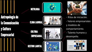mapa mental by santiago ortiz on Prezi Design
