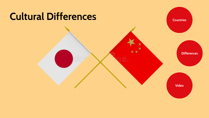 Cultural Differences Between Japan And China By Carolina Ribeiro On Prezi Cultural Differences Between Japan And China By Carolina Ribeiro On Prezi