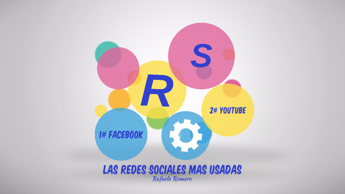 Las redes sociales by RAFAELA ROMERO RAM REZ on Prezi