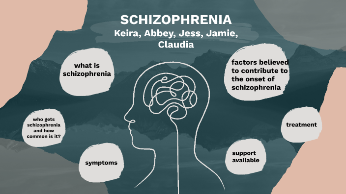 Schizophrenia by Abbey Townsend