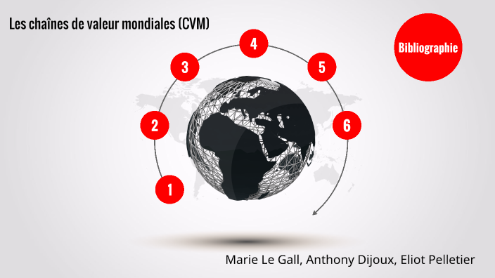 Les Chaînes De Valeur Mondiale By Marie Le Gall On Prezi 9724