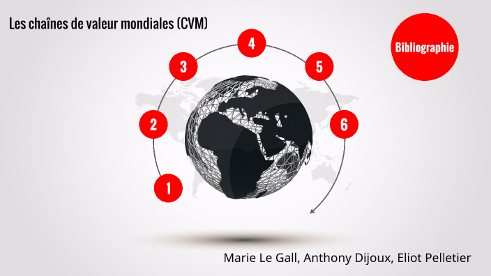 Les Chaînes De Valeur Mondiale By Marie Le Gall On Prezi 8740