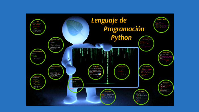 Lenguaje de programación Python by Luzkarly Vazquez on Prezi