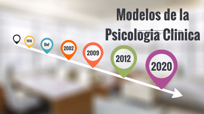 Modelos De La Psicología Clinica By Ancel Muñoz On Prezi 0033