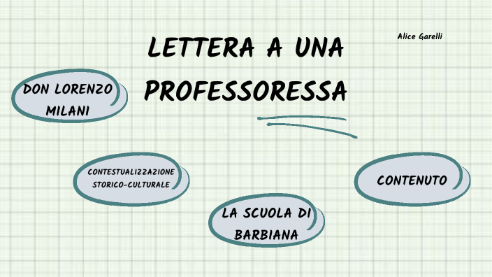 Lettera Ad Una Professoressa Di Don Milani Lettera a una professoressa by Alice Garelli on Prezi