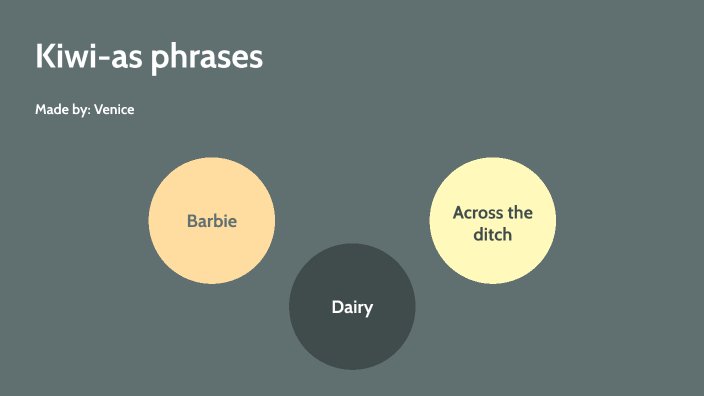 kiwi-words-and-phrases-by-venice-notario-on-prezi