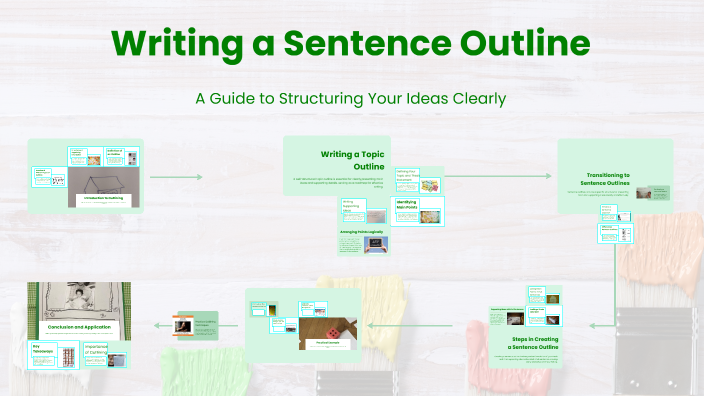 Writing a Sentence Outline by Nicole Kate Siaton on Prezi