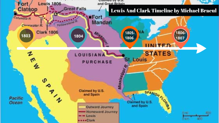 Lewis and Clark Timeline by MICHAEL BRAEUL on Prezi