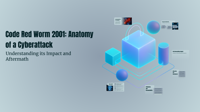 Code Red Worm 2001: Anatomy of a Cyberattack by bryana ingram on Prezi