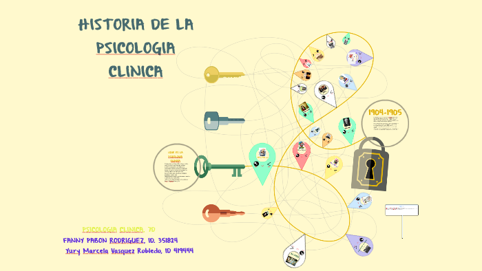 HISTORIA DE LA PSICOLOGIA CLINICA by Alejandra B on Prezi Next