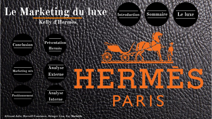 marketing mix hermes