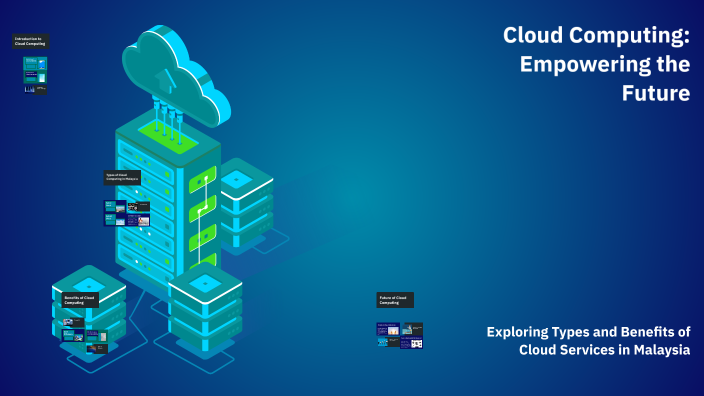 Cloud Computing: Empowering the Future by jeremy Polind on Prezi