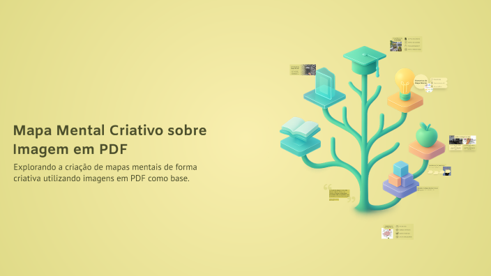 Mapa Mental Criativo sobre Imagem em PDF by yngridiari cardoso on Prezi