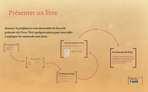 Présenter un livre by valerie mottu on Prezi