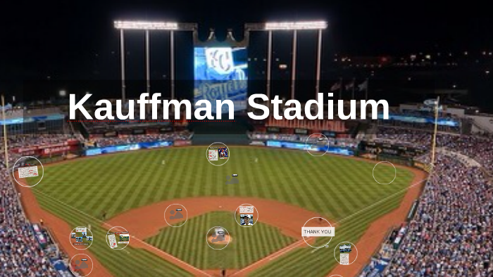 Kauffman Stadium waterfalls-fountains: l322-foot wide water spectacular 