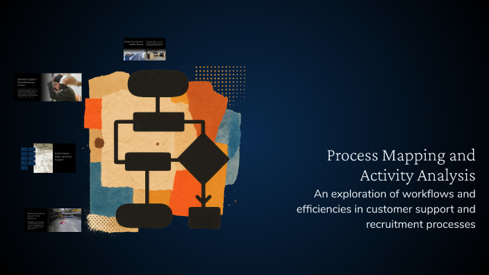 Process Mapping and Activity Analysis by Saranya K on Prezi