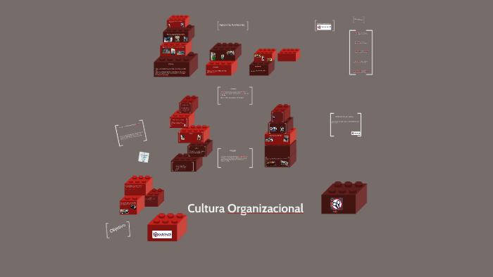 Cultura Organizacional by on Prezi
