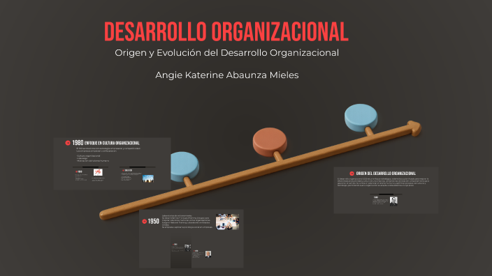 Desarrollo Organizacional by Katherine Abaunza on Prezi
