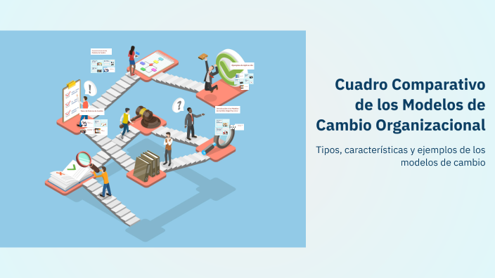 Cuadro Comparativo de los Modelos de Cambio Organizacional by CAMILA ...