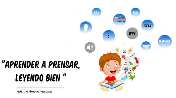 "Aprender a pensar, leyendo bien" by Yohana Vasquez on Prezi