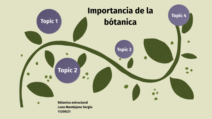 La Importancia De La Bótanica By Checo Luna On Prezi