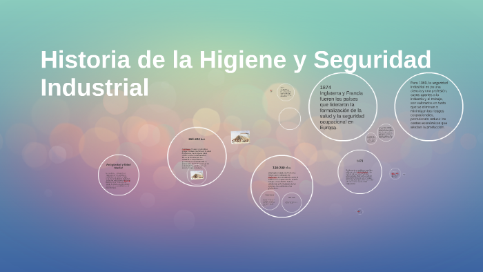 Historia de la Higiene y Seguridad Industrial by Saulo Estrada on Prezi