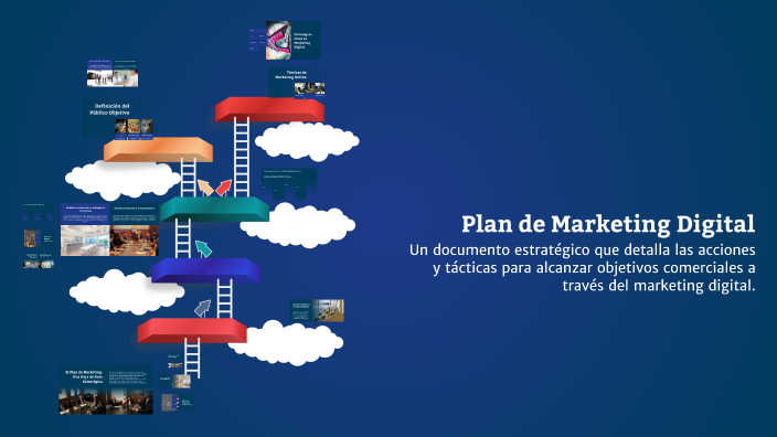 Plan de Marketing Digital by Karen Maria Vecherel Leones on Prezi