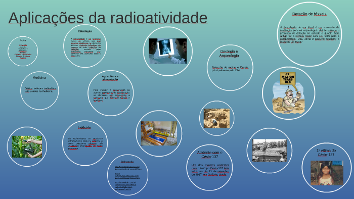 Radioatividade: o que é, tipos, descoberta, aplicações - Mundo Educação