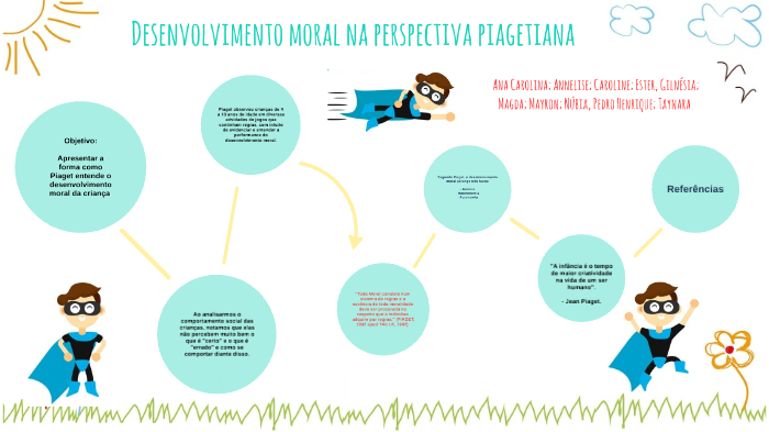 Desenvolvimento moral Piaget by Caroline Laia on Prezi