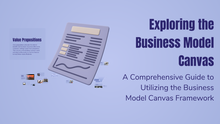Exploring the Business Model Canvas by Karry Cui on Prezi