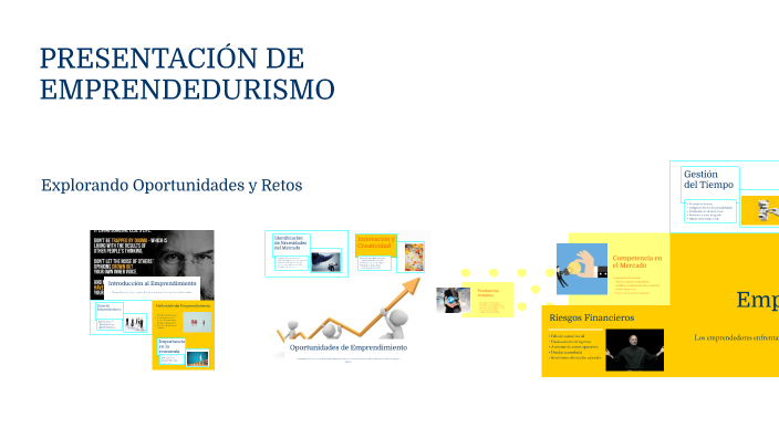 PRESENTACIÓN DE EMPRENDEDURISMO by Jose Galvez on Prezi