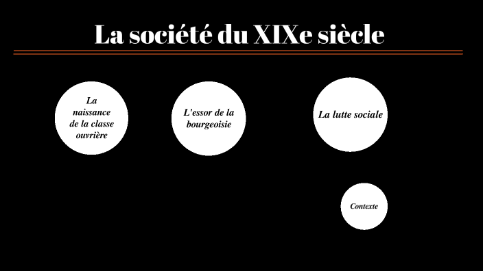 La Société Du XIXe Siècle By Guille Doz On Prezi