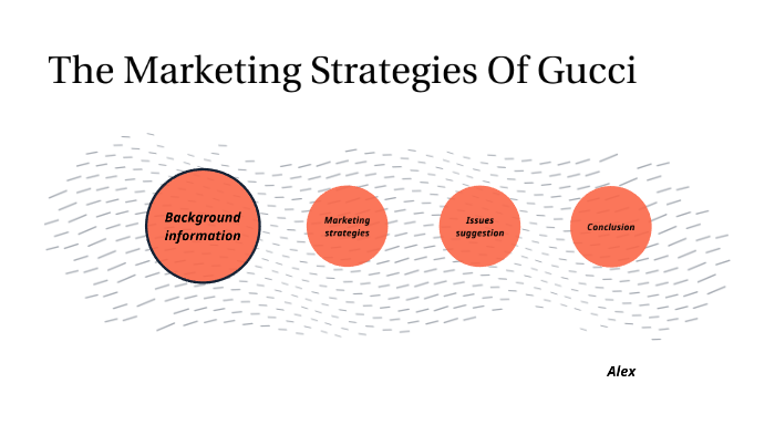 The Marketing Strategies of GUCCI and LOUIS VUITTON by Maggie