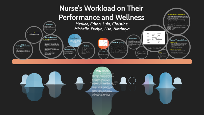 Nurse’s Workload On Their Performance And Behavior By Michelle Carbonel ...