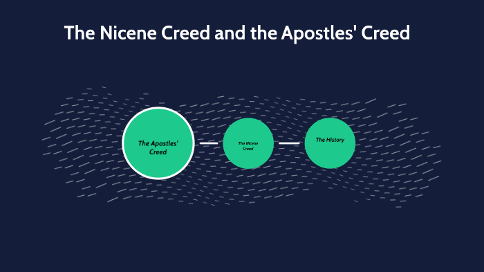 Apostles Creed And The Nicene Creed By C Crowthers On Prezi 9794