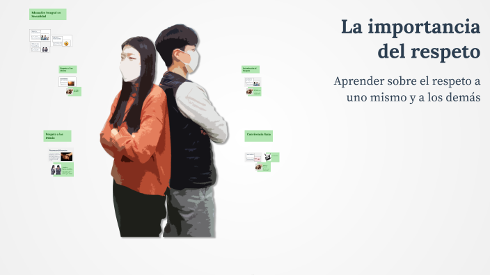 La importancia del respeto by Juan Sebastian Neva ropero on Prezi