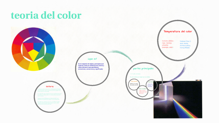teoria del color by Kevin Omar Caiceros on Prezi