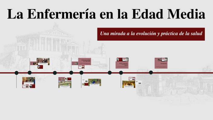 La Enfermería en la Edad Media by emilia cordova pardo on Prezi
