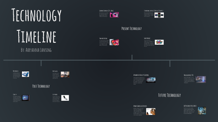Technology Timeline by Aaryanna Lansing on Prezi