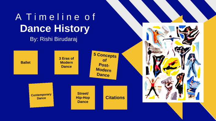 Dance History Timeline By Rishi Birudaraj On Prezi