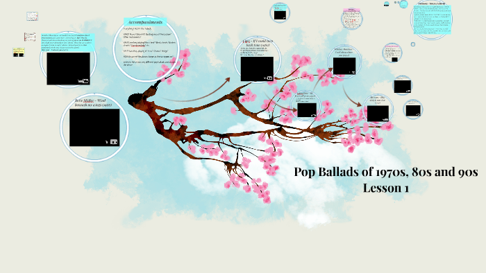 Pop Ballads of 1970s, 80s and 90s Lesson 1 by Clare I on Prezi