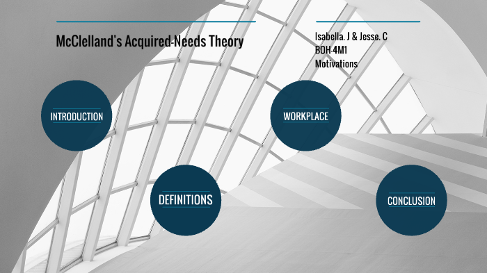 McClelland's Acquired-needs Theory By Isabella Jagmohan On Prezi