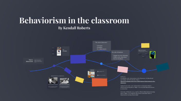 Collaborative Project 2: Concept Mapping Infographics of Learning ...