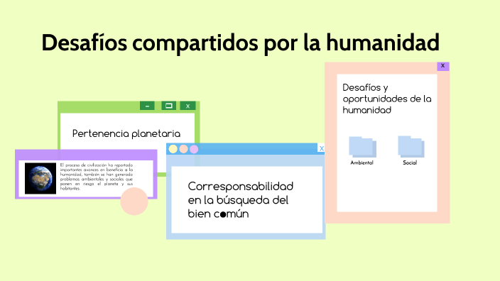 Desafios Compartidos De La Humanidad By Sofia V On Prezi