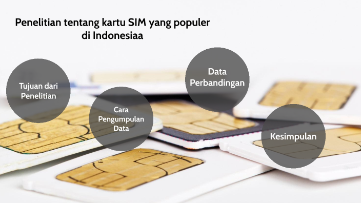 Penelitian Tentang Kartu SIM Populer Yang Ada Di Indonesia By Dimas ...