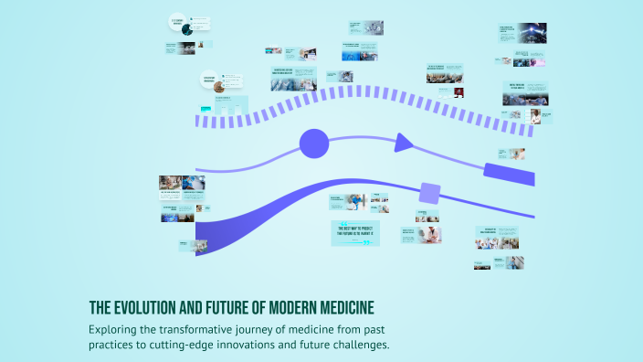The Evolution and Future of Modern Medicine by Md Raihan on Prezi
