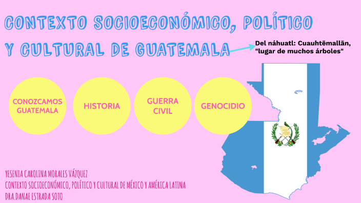 CONTEXTO SOCIOECONÓMICO, POLÍTICO Y CULTURAL DE GUATEMALA by karito M ...